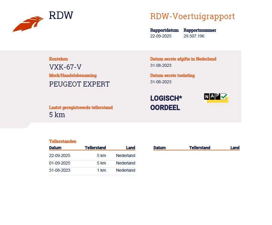 Hoofdafbeelding Peugeot Expert