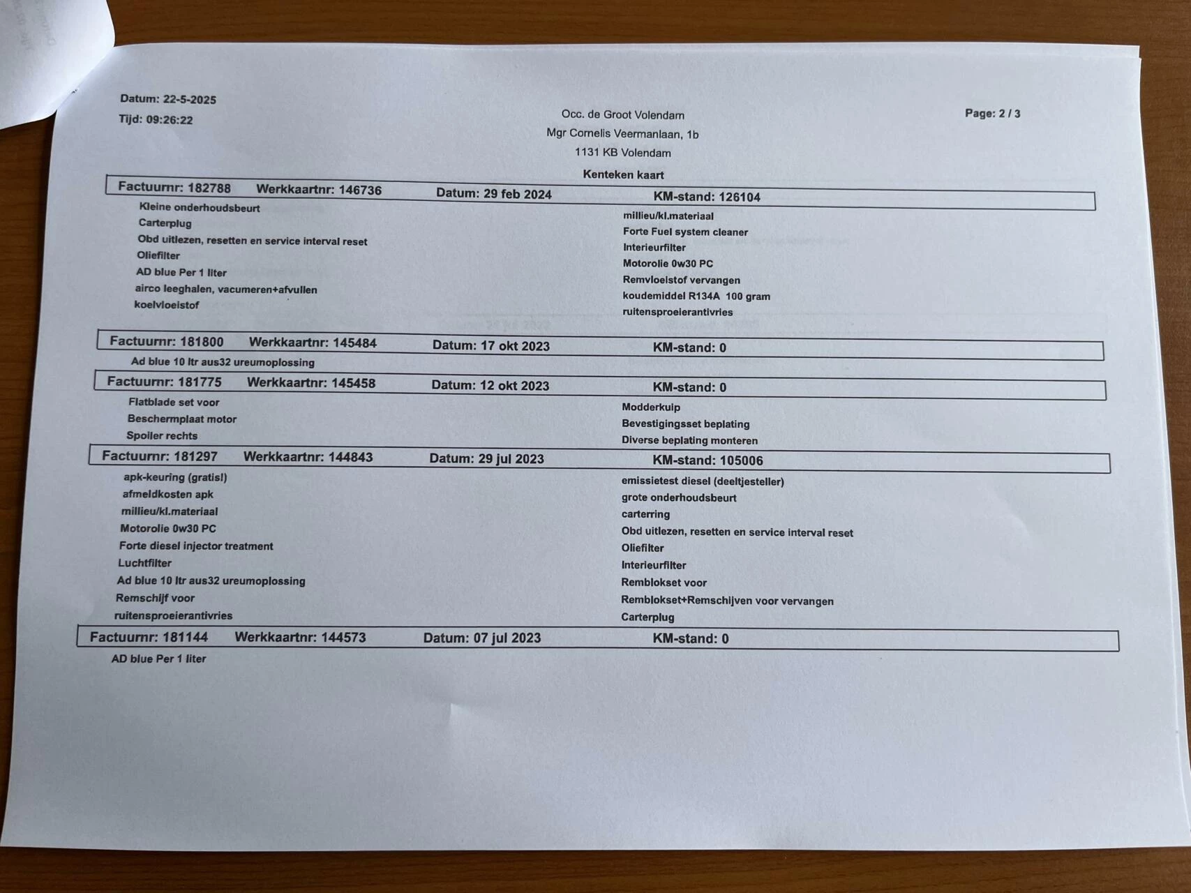 Hoofdafbeelding Toyota ProAce