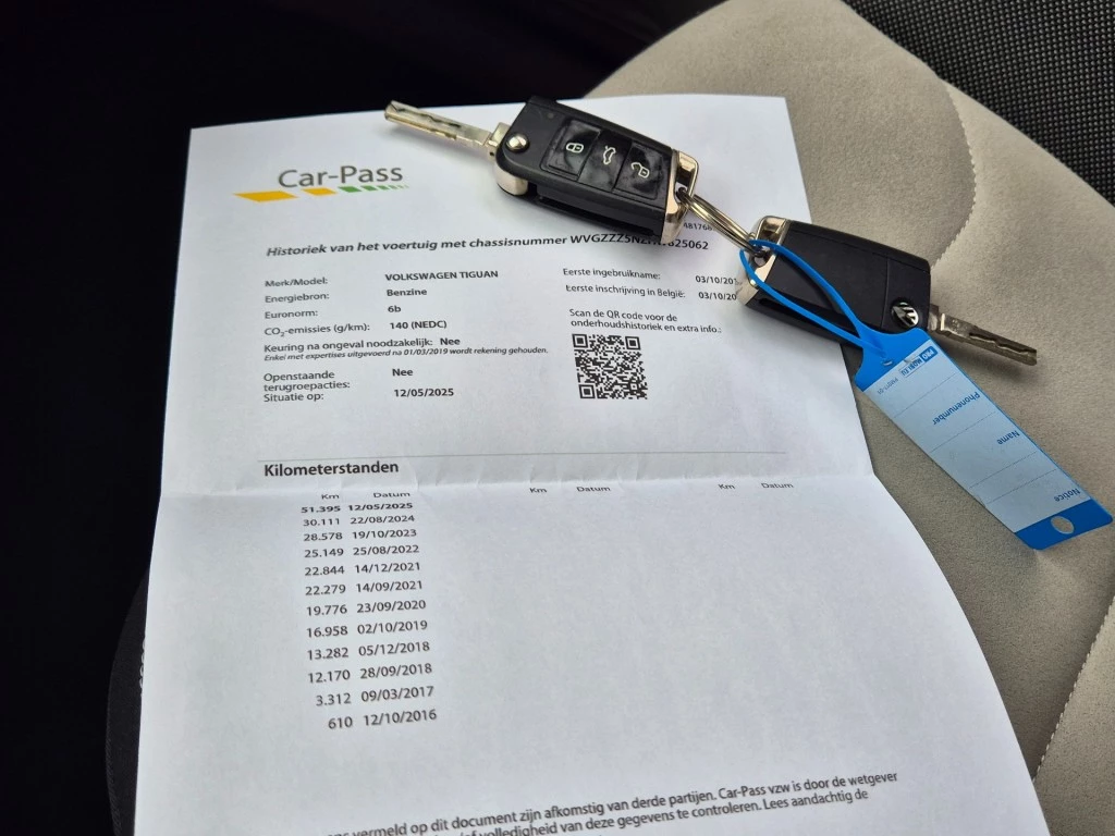 Hoofdafbeelding Volkswagen Tiguan