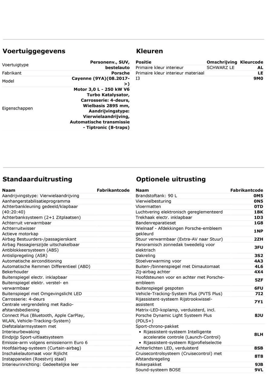 Hoofdafbeelding Porsche Cayenne