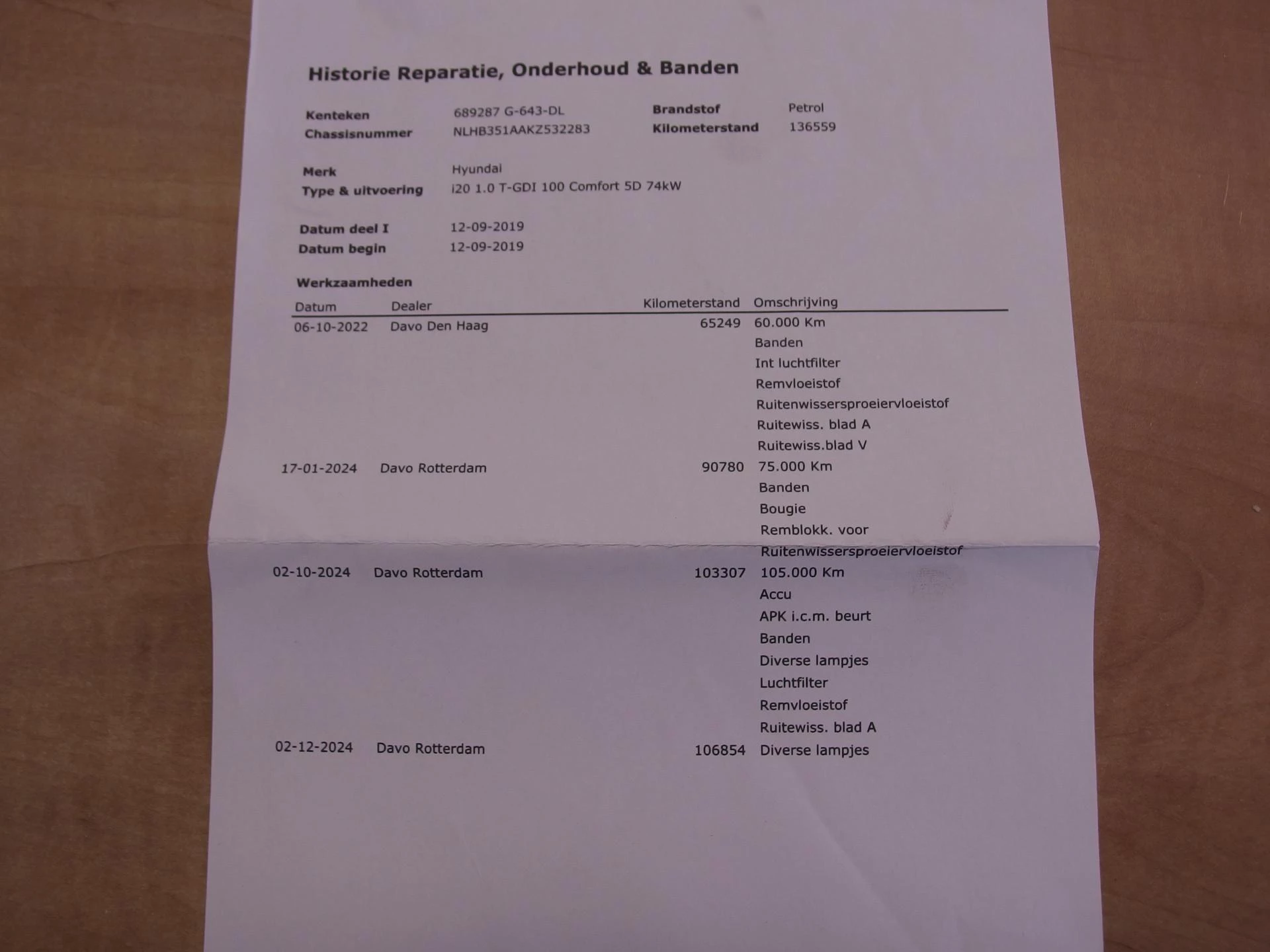 Hoofdafbeelding Hyundai i20