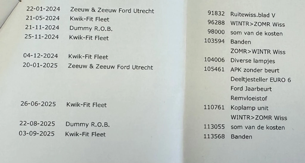 Hoofdafbeelding Ford Transit Connect