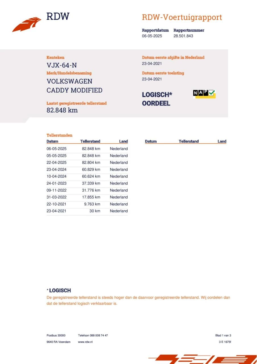 Hoofdafbeelding Volkswagen Caddy