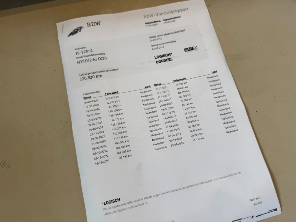 Hoofdafbeelding Hyundai ix20