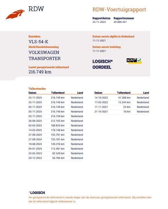 Hoofdafbeelding Volkswagen Transporter