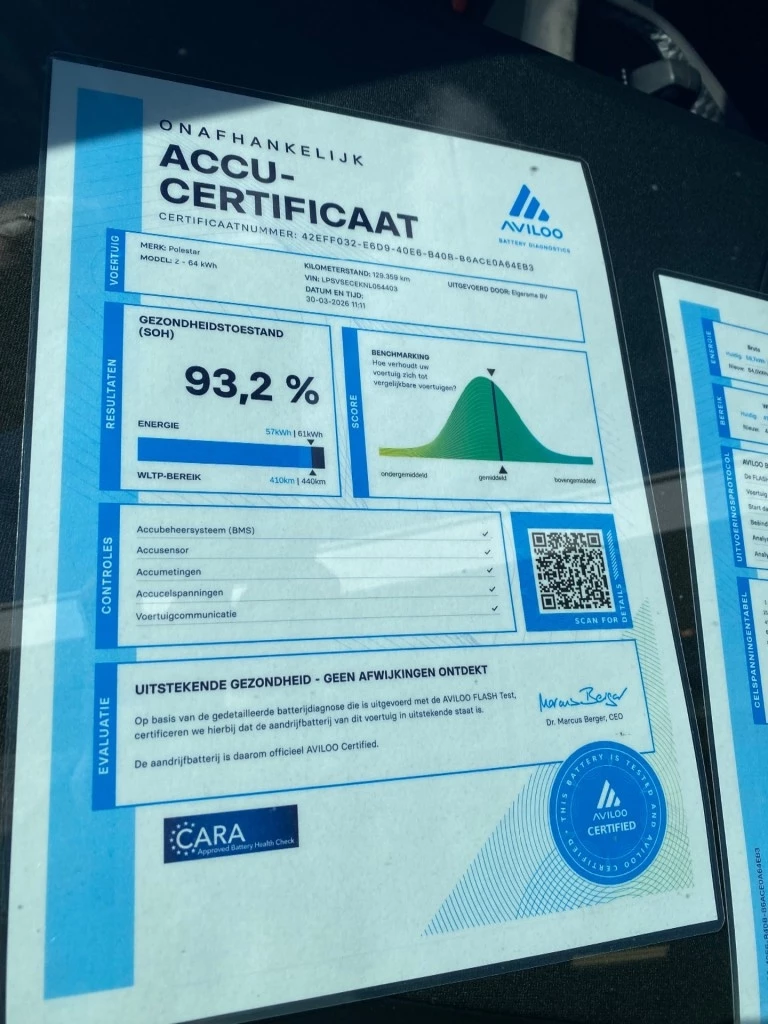 Hoofdafbeelding Polestar 2