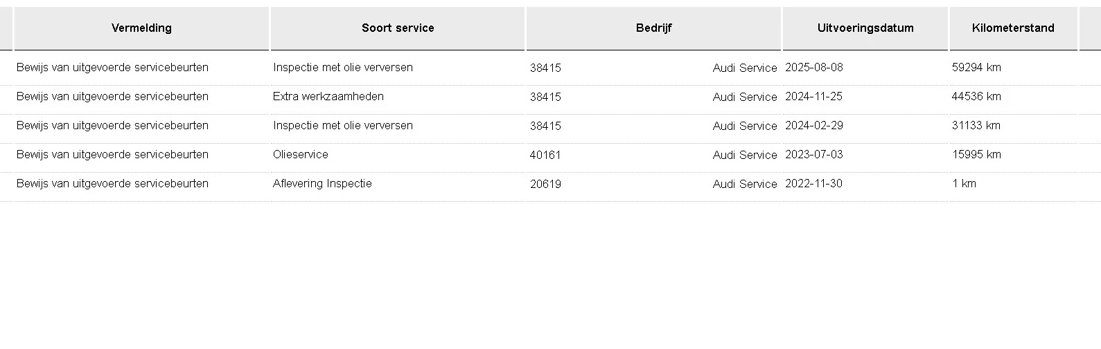 Hoofdafbeelding Audi A3