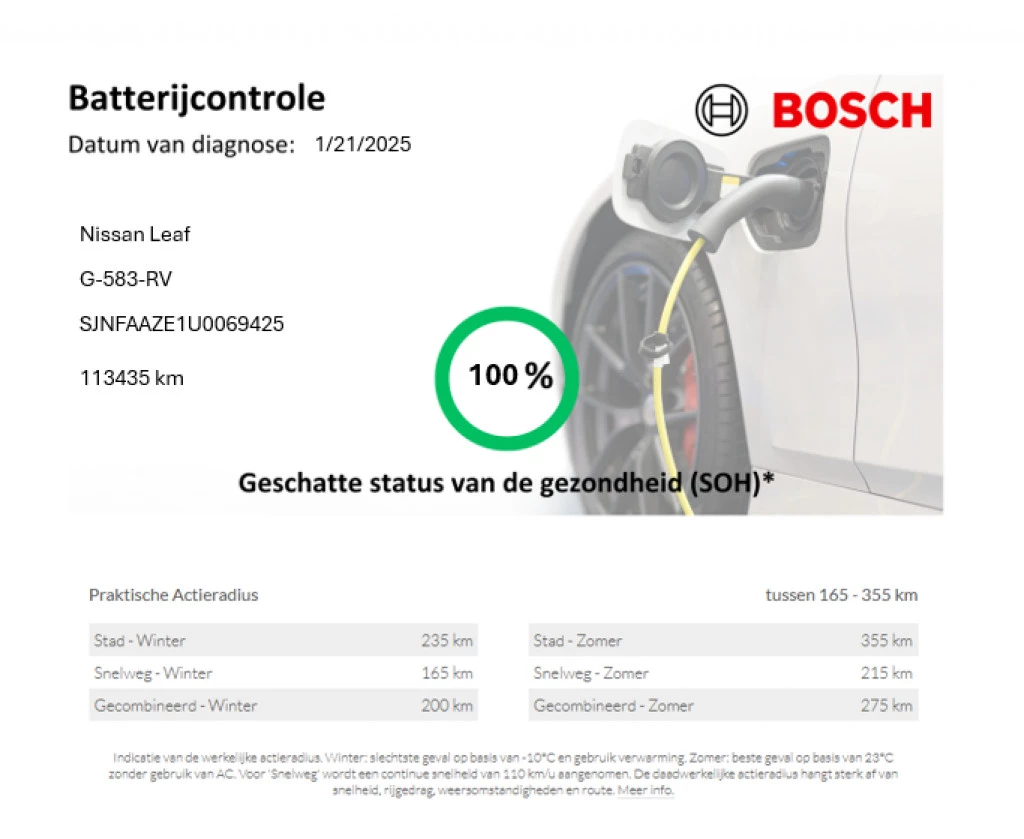 Hoofdafbeelding Nissan Leaf