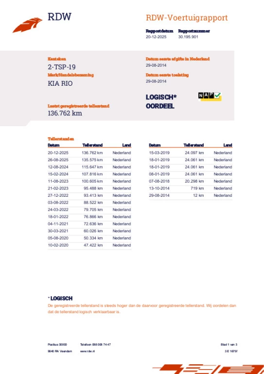 Hoofdafbeelding Kia Rio