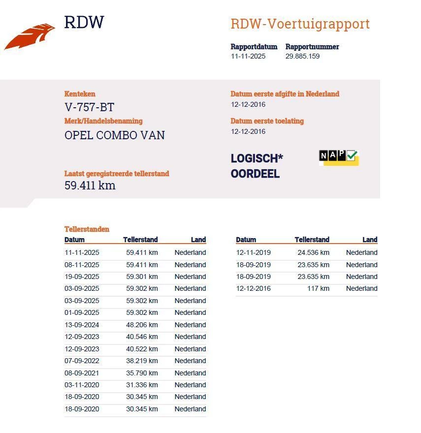Hoofdafbeelding Opel Combo