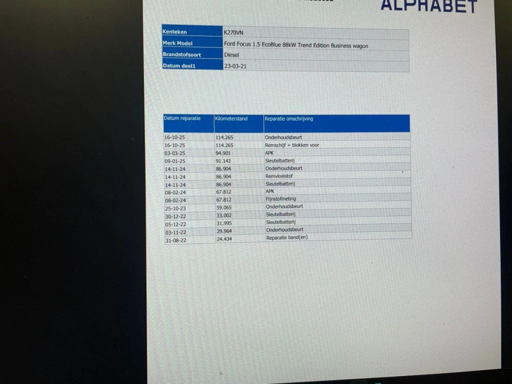 Hoofdafbeelding Ford Focus