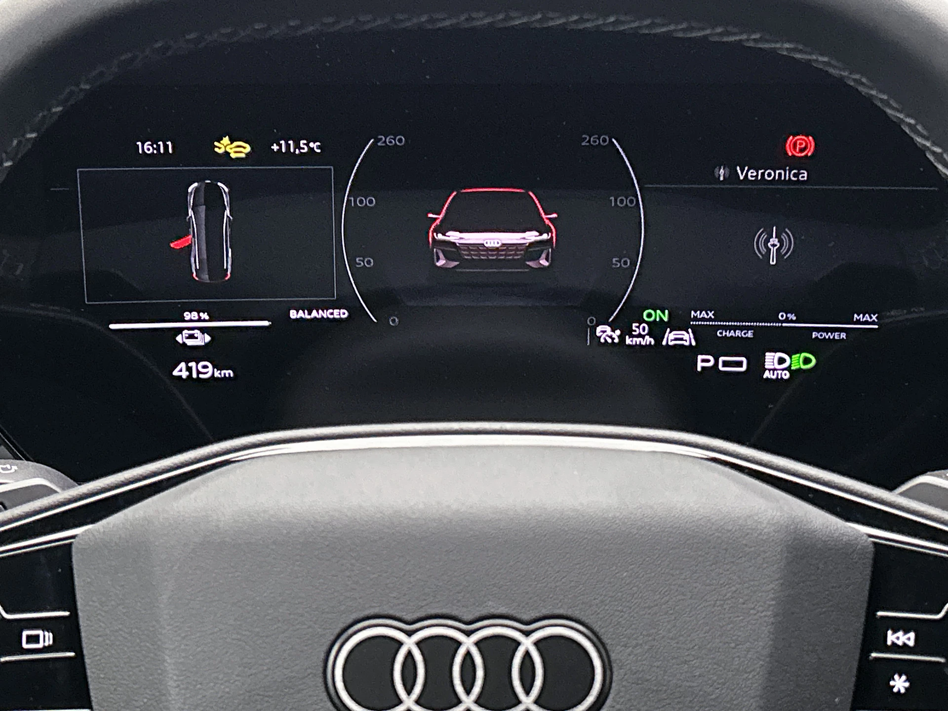Hoofdafbeelding Audi A6 Avant e-tron