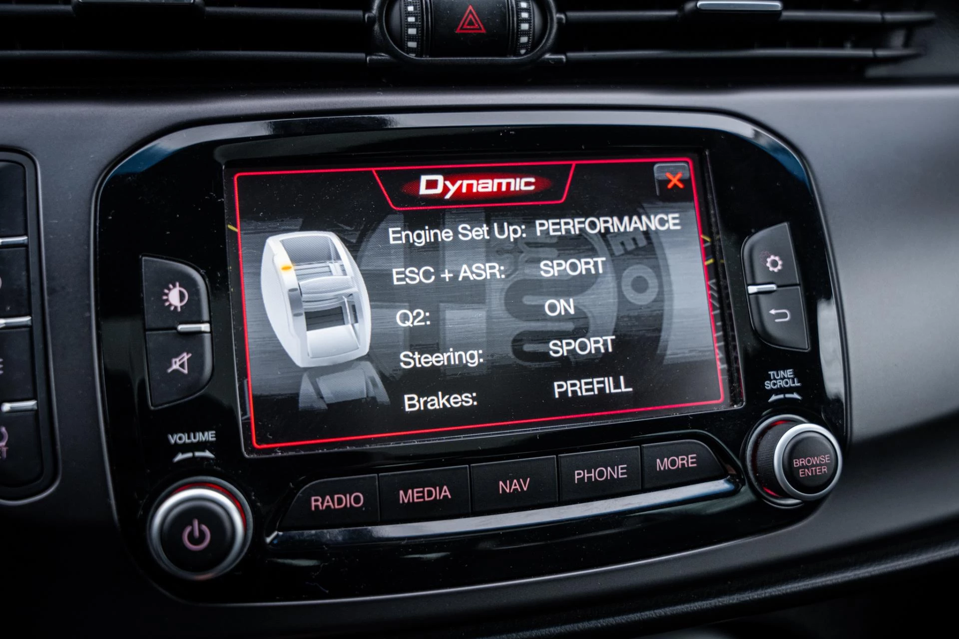 Hoofdafbeelding Alfa Romeo Giulietta