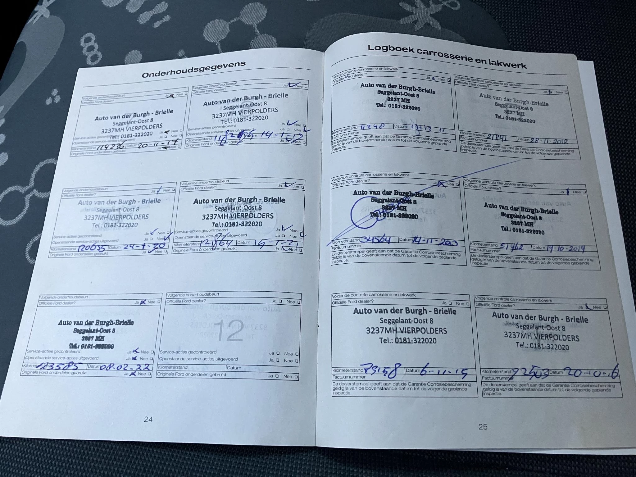 Hoofdafbeelding Ford Ka