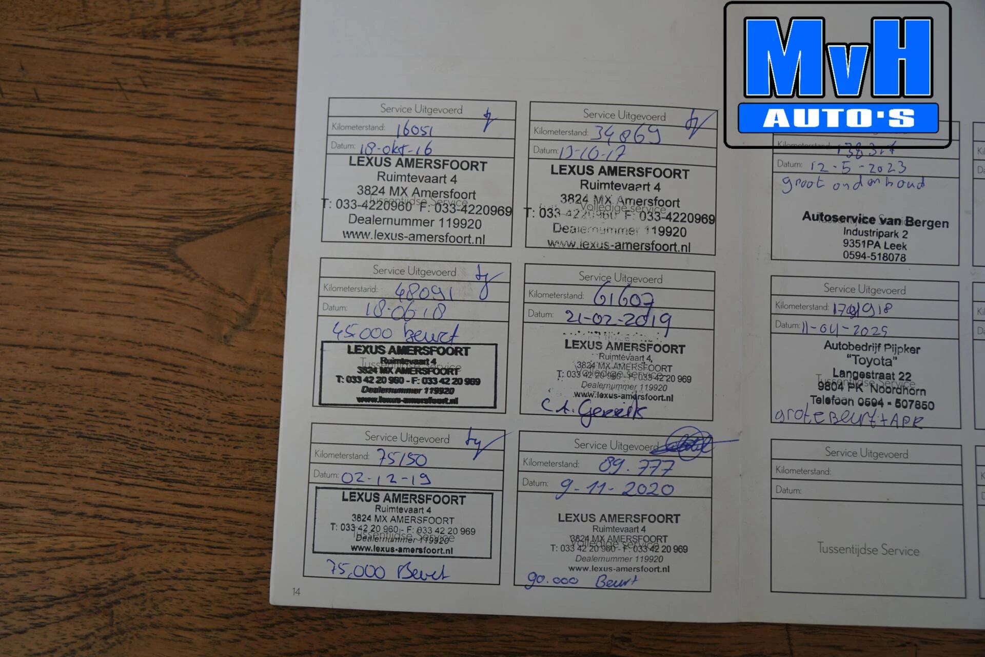 Hoofdafbeelding Lexus CT