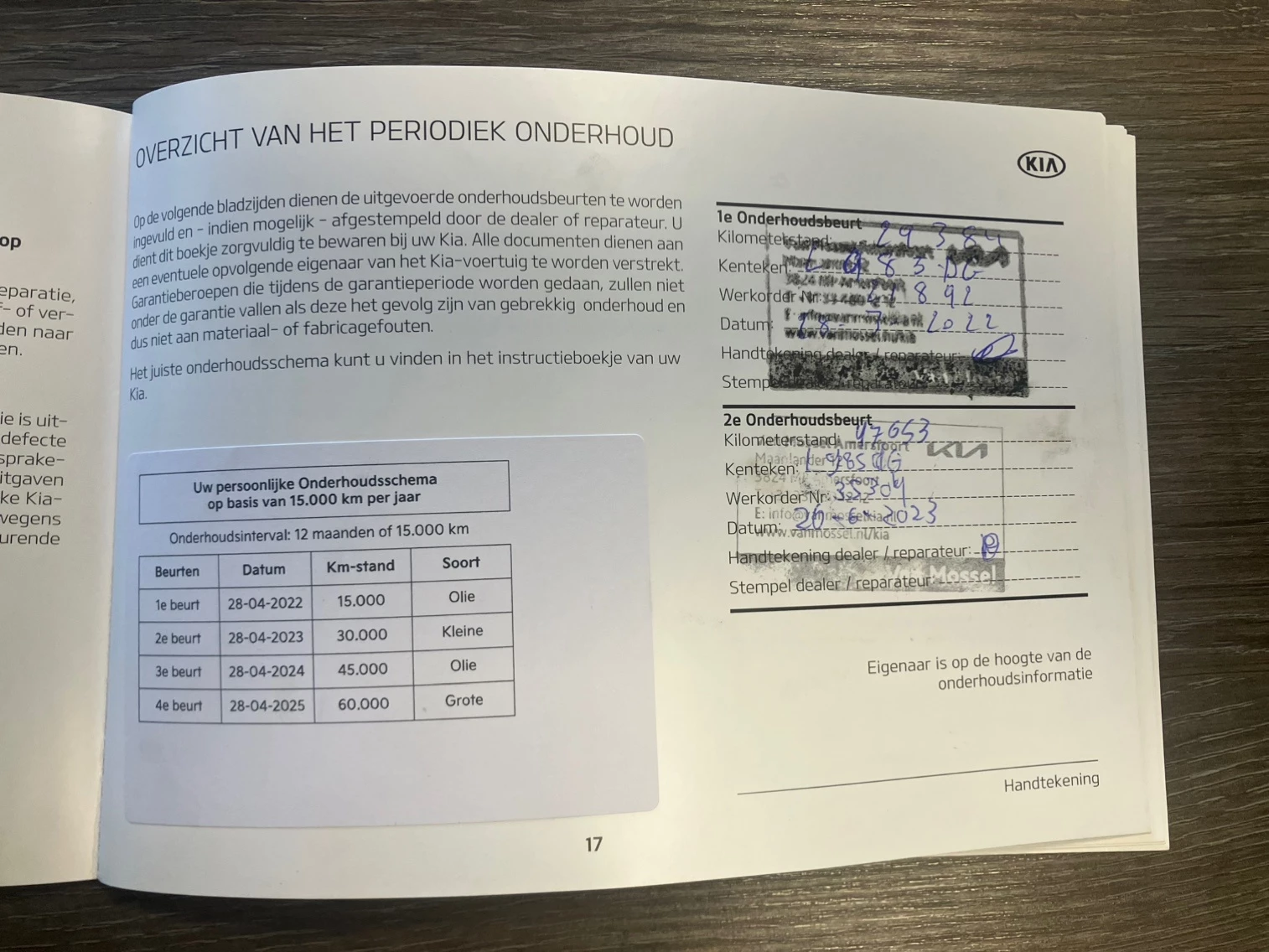 Hoofdafbeelding Kia Ceed Sportswagon