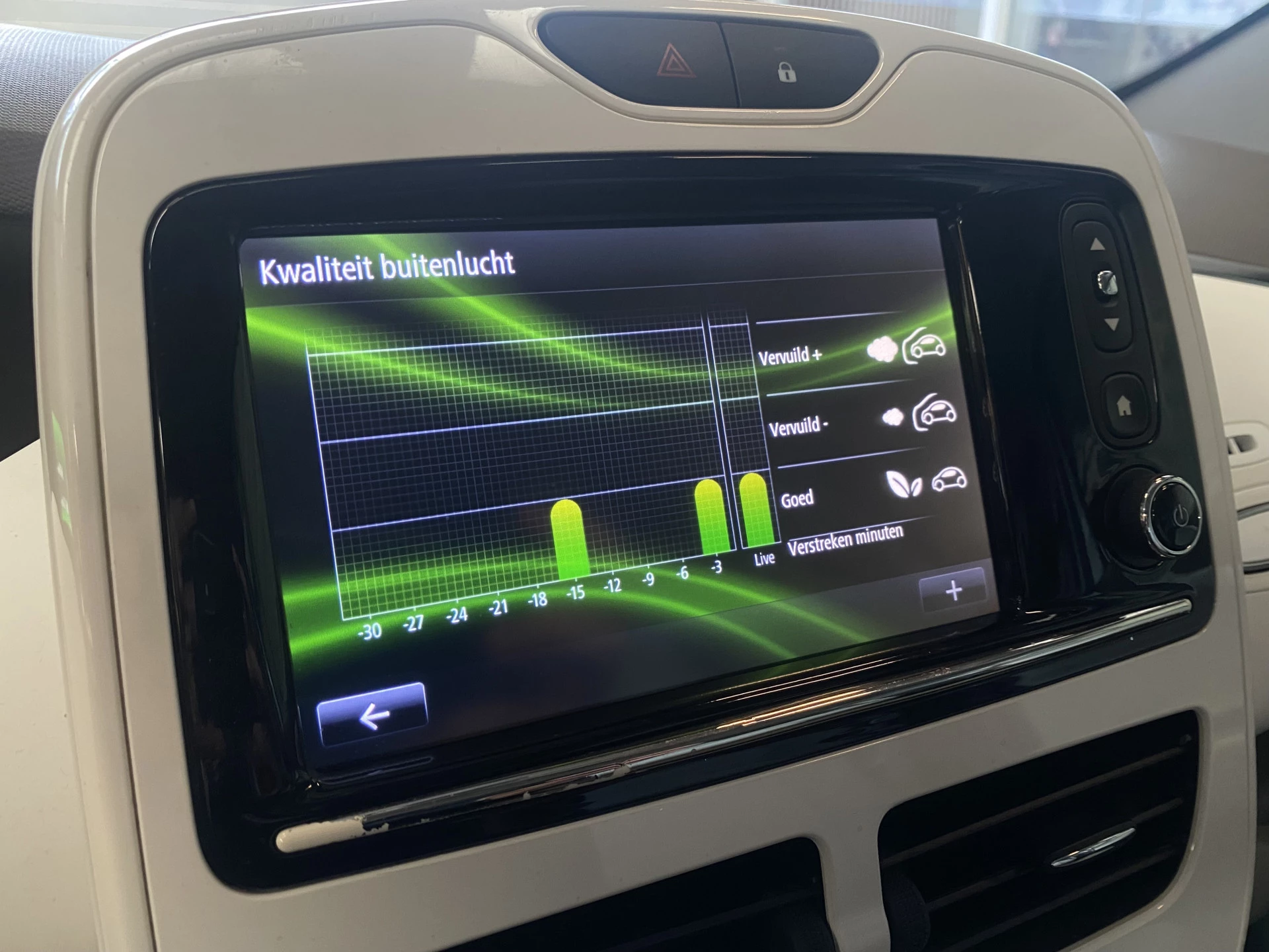 Hoofdafbeelding Renault ZOE