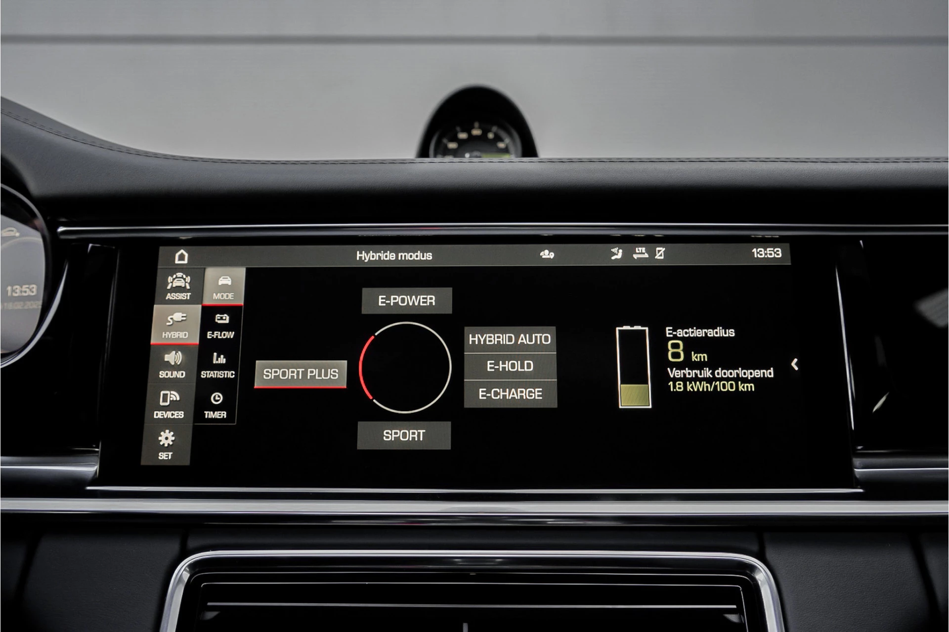 Hoofdafbeelding Porsche Panamera