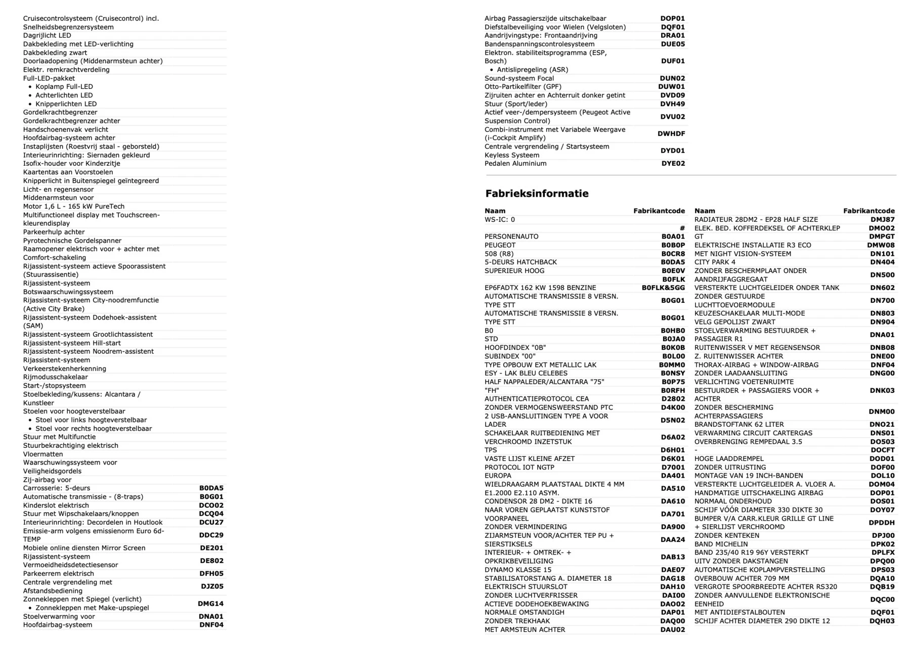 Hoofdafbeelding Peugeot 508