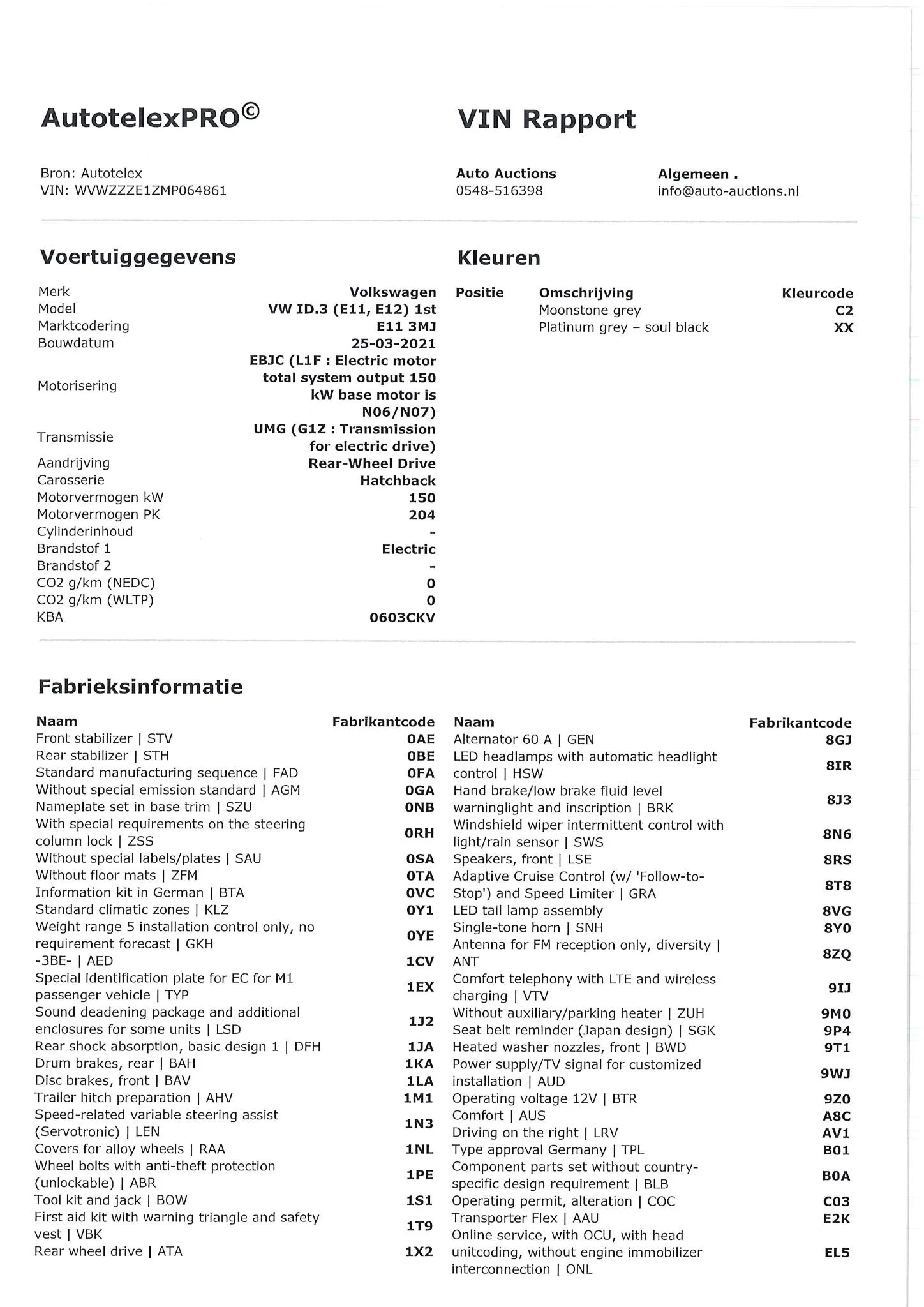 Hoofdafbeelding Volkswagen ID.3