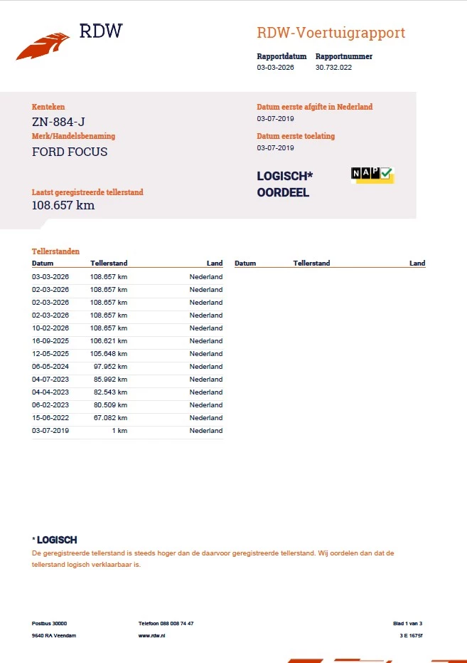 Hoofdafbeelding Ford Focus