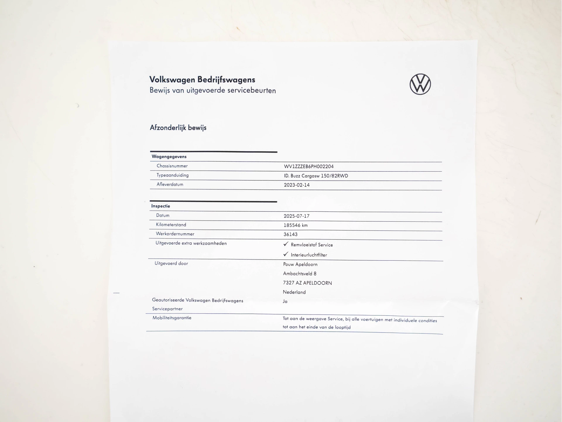 Hoofdafbeelding Volkswagen ID. Buzz Cargo