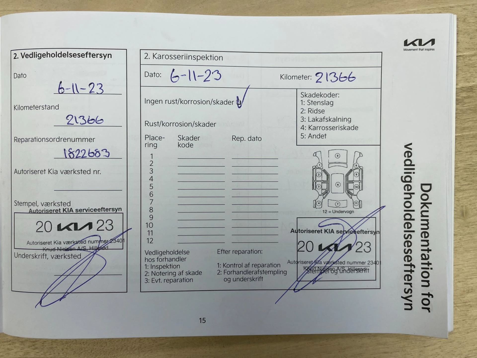 Hoofdafbeelding Kia Ceed