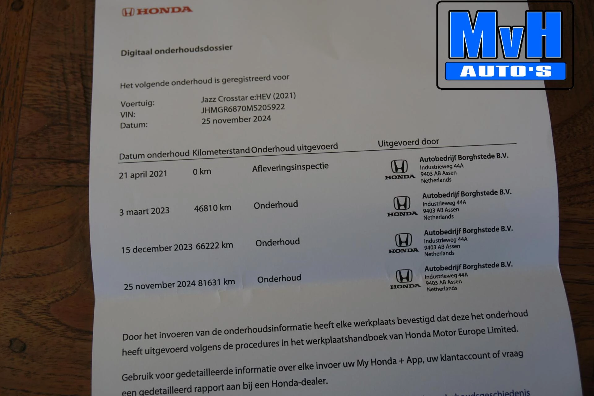 Hoofdafbeelding Honda Jazz