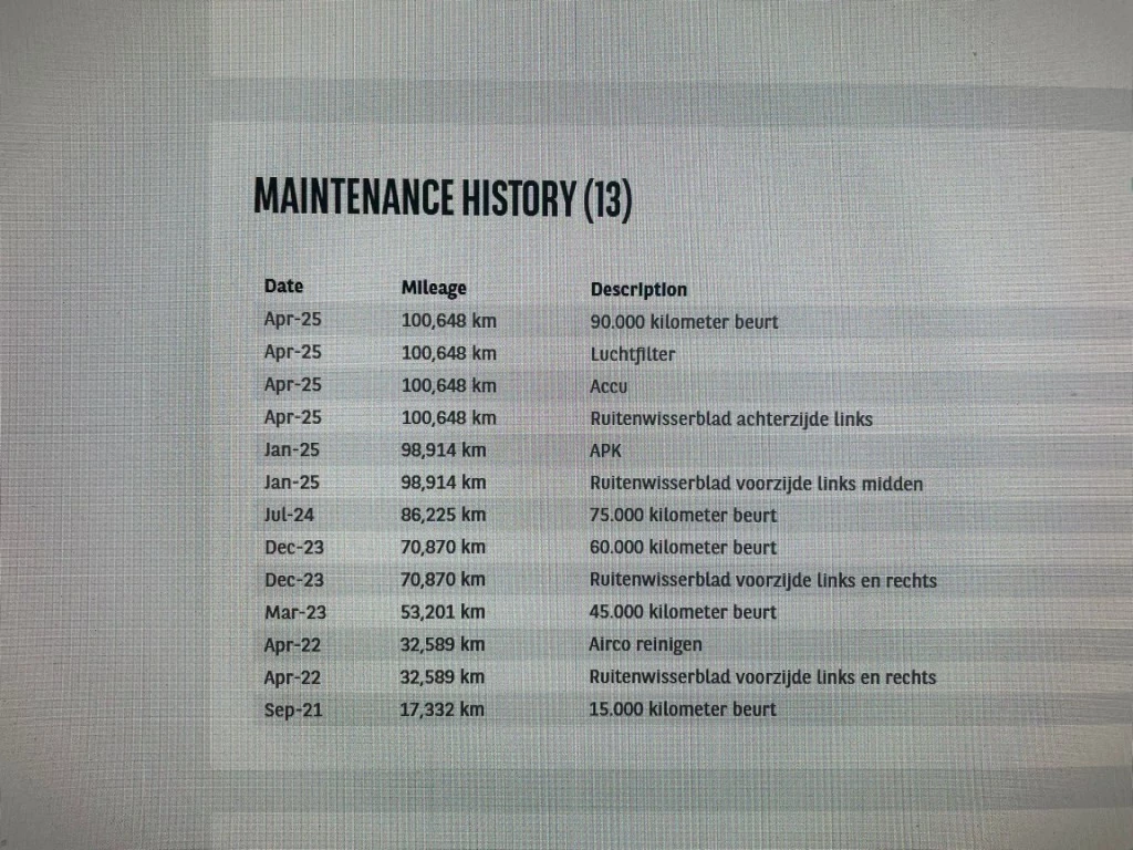 Hoofdafbeelding Toyota Corolla