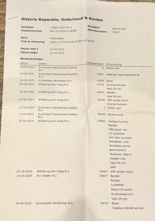 Hoofdafbeelding Volkswagen Caddy