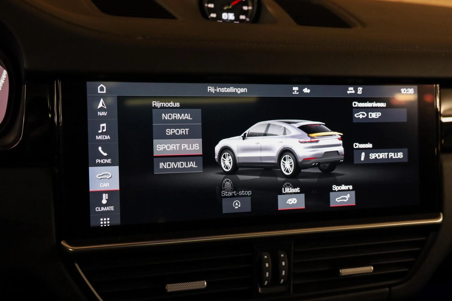 Hoofdafbeelding Porsche Cayenne