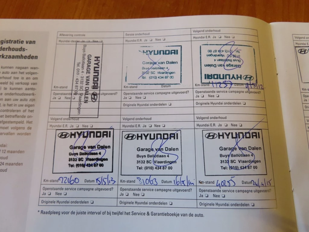 Hoofdafbeelding Hyundai ix20