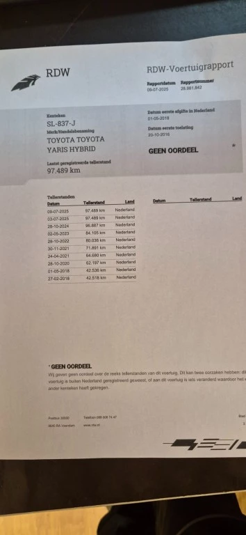 Hoofdafbeelding Toyota Yaris