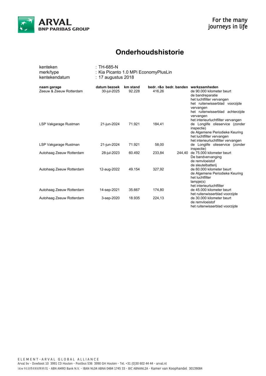 Hoofdafbeelding Kia Picanto