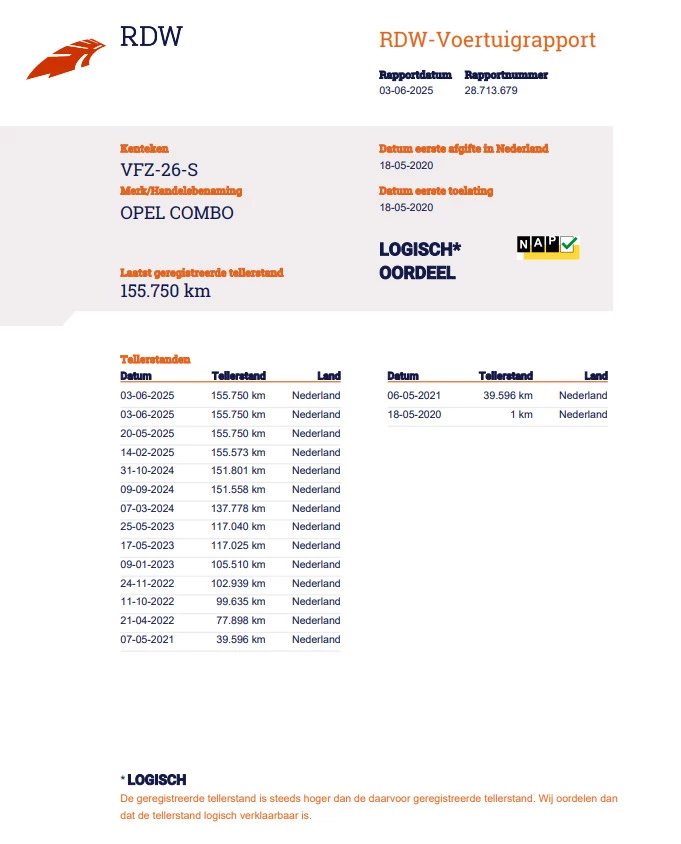 Hoofdafbeelding Opel Combo