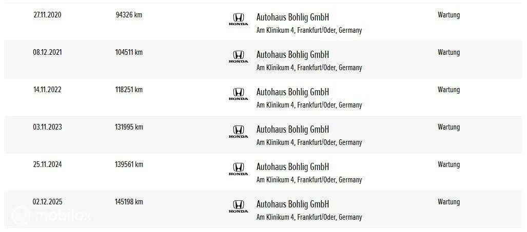 Hoofdafbeelding Honda CR-Z