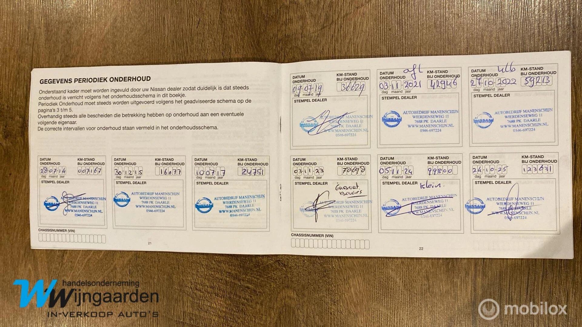 Hoofdafbeelding Nissan Micra