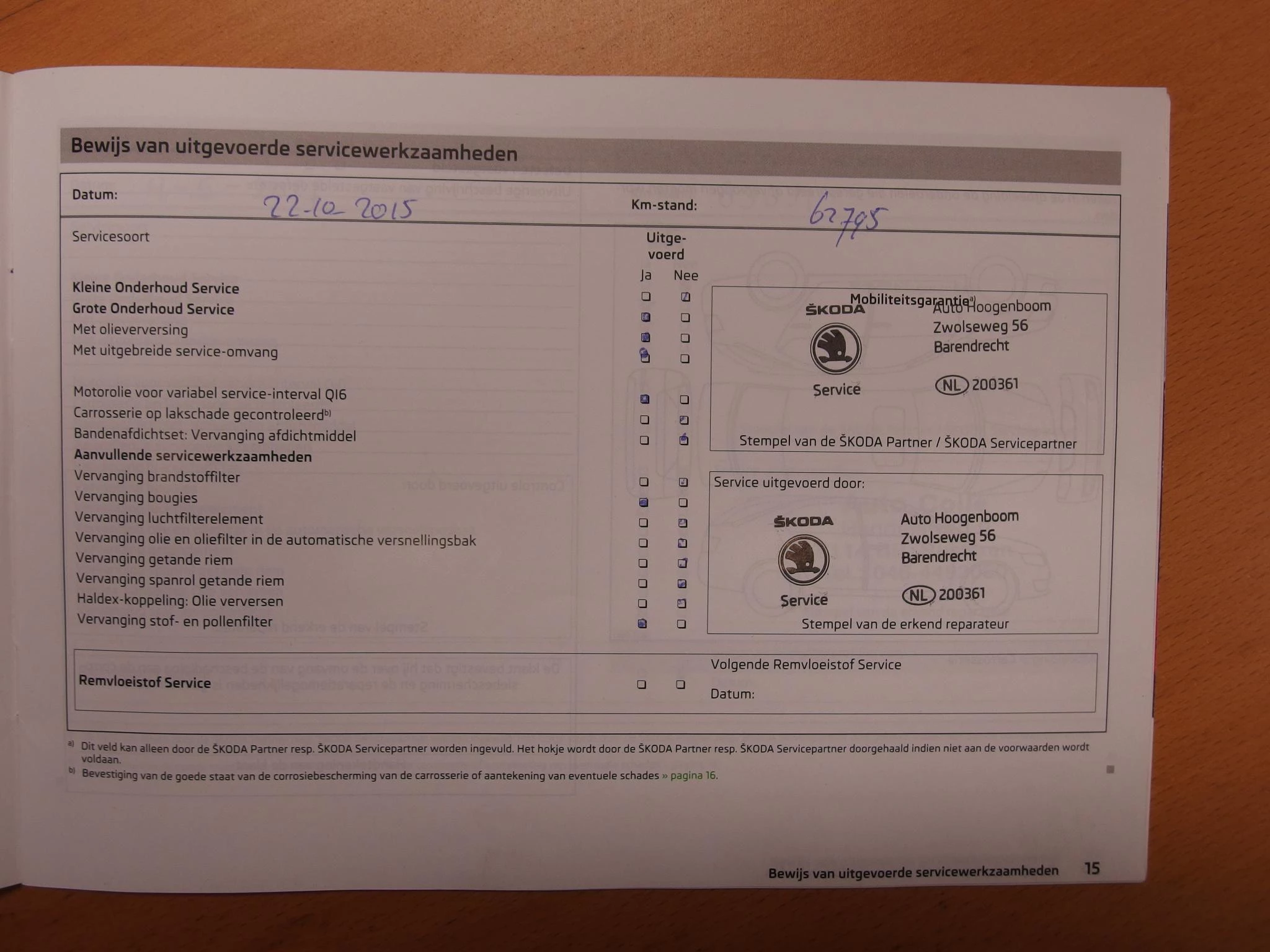 Hoofdafbeelding Škoda Octavia