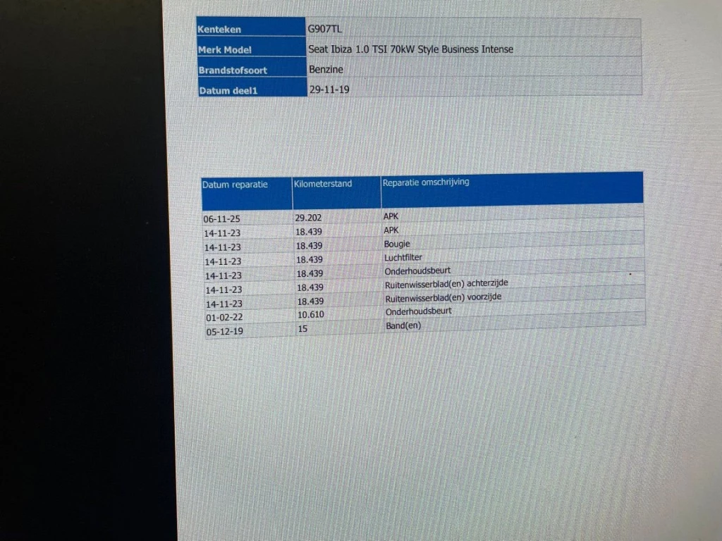 Hoofdafbeelding SEAT Ibiza