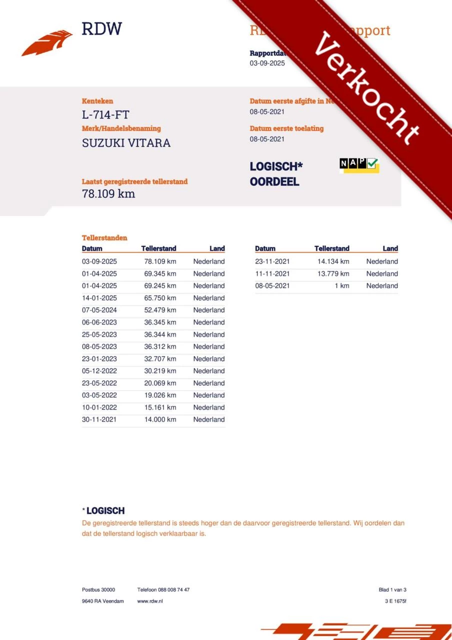 Hoofdafbeelding Suzuki Vitara