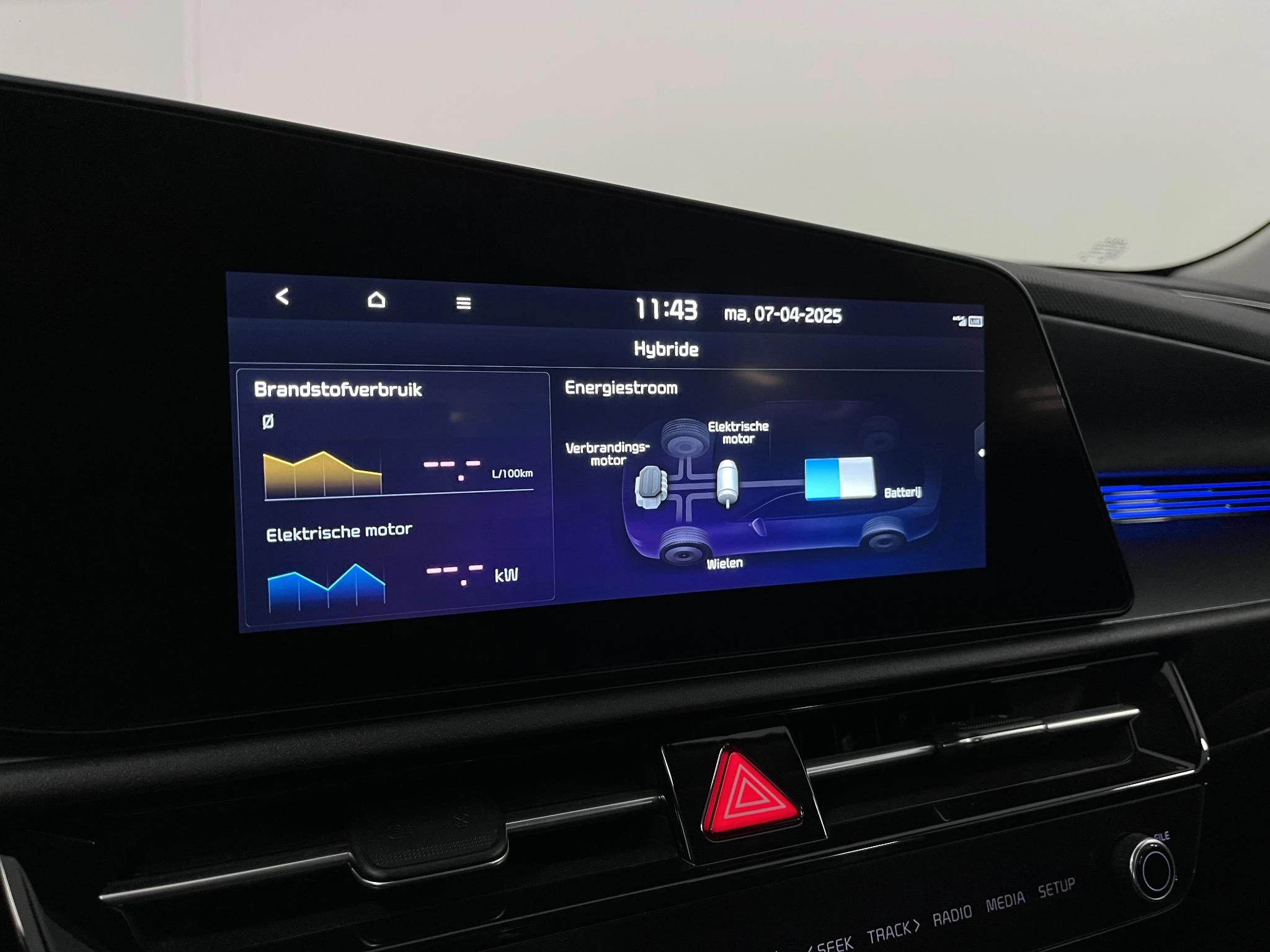 Hoofdafbeelding Kia Niro