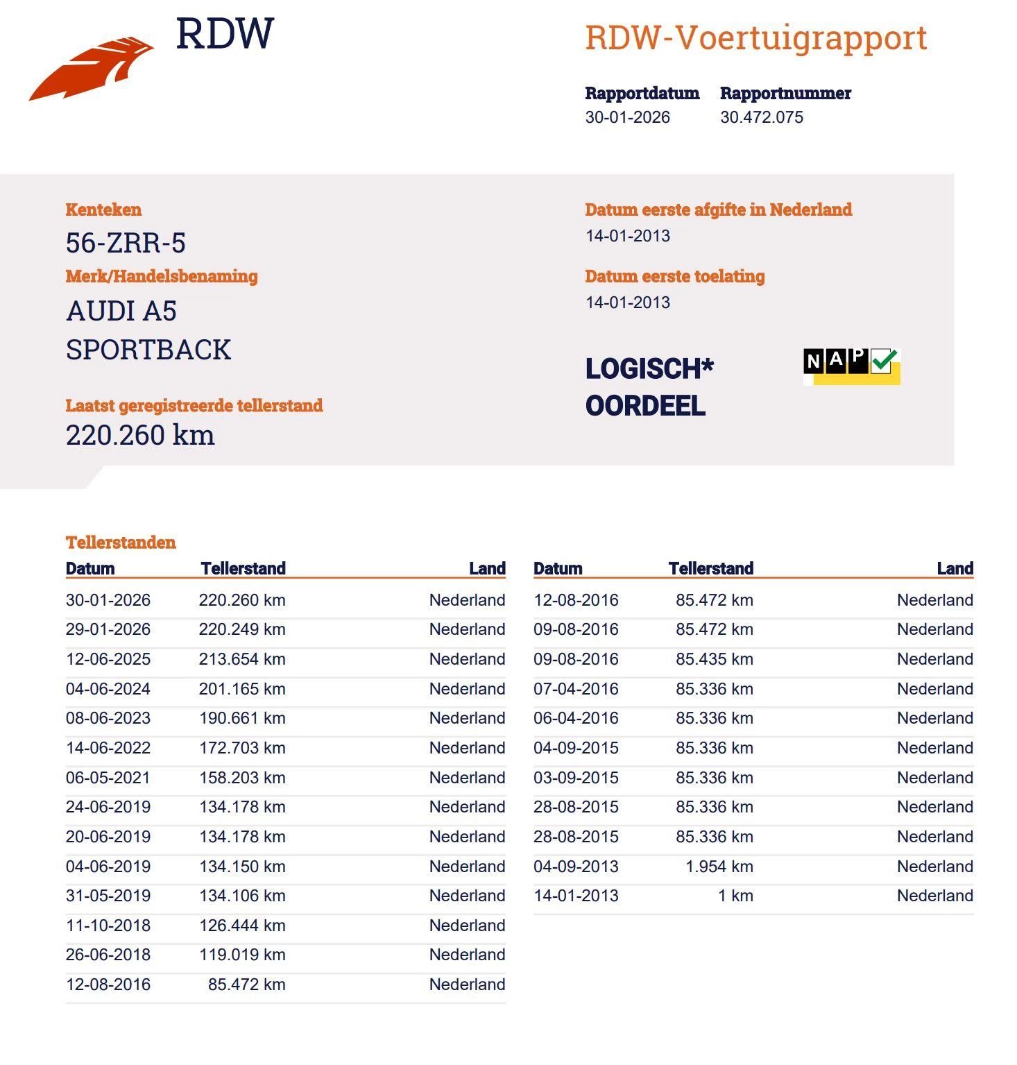 Hoofdafbeelding Audi A5