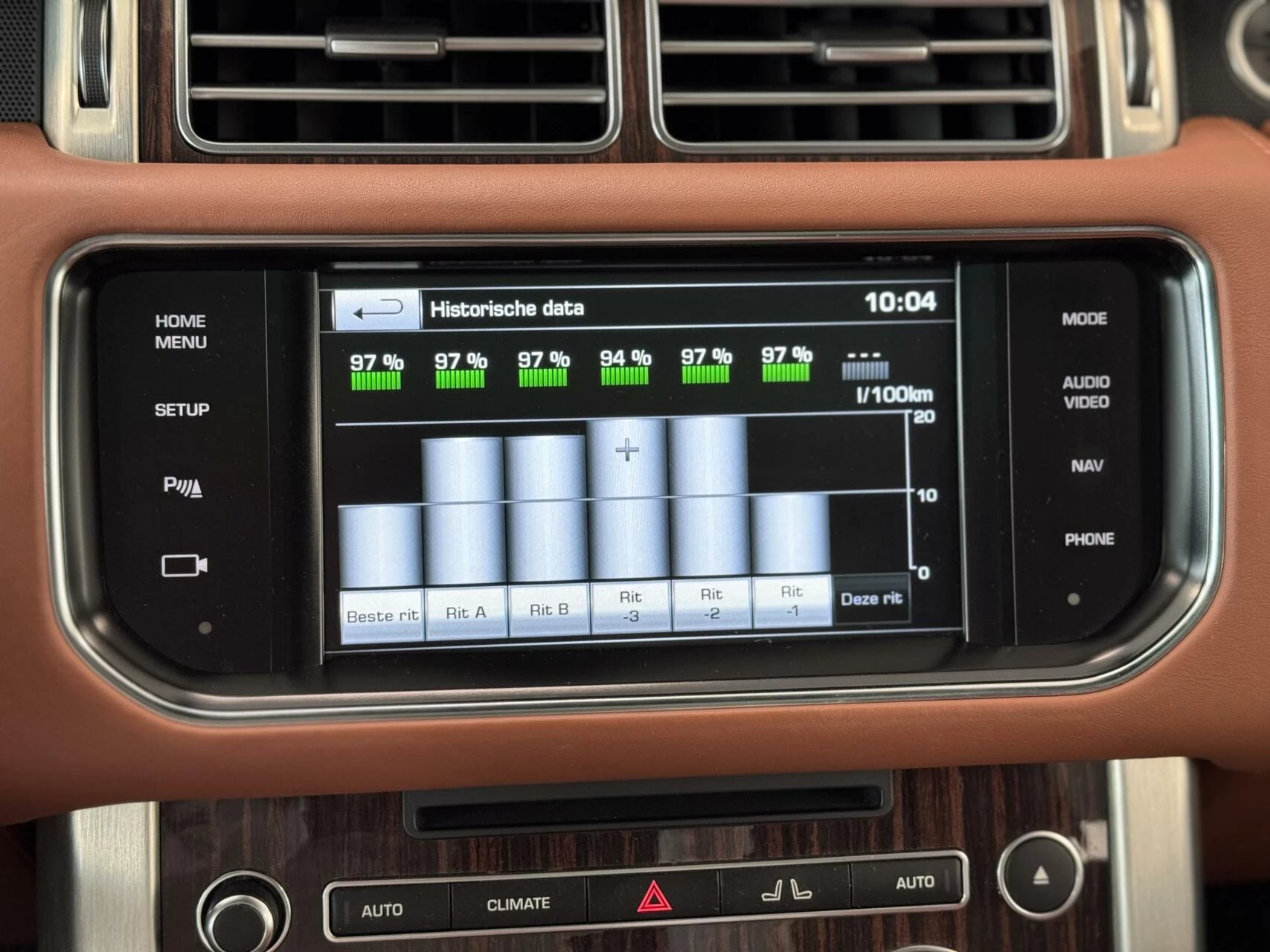 Hoofdafbeelding Land Rover Range Rover