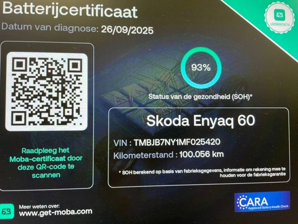 Hoofdafbeelding Škoda Enyaq iV