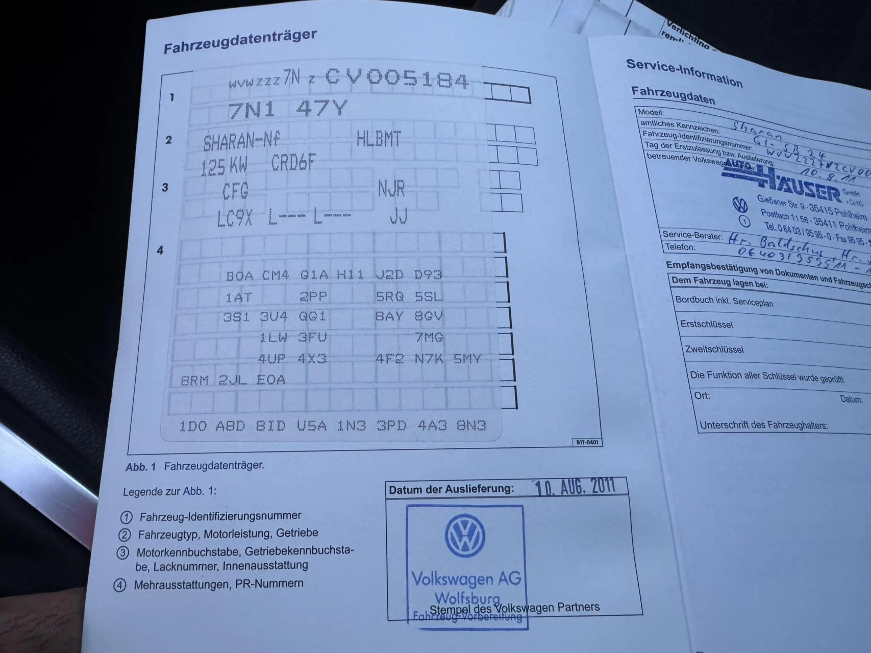 Hoofdafbeelding Volkswagen Sharan