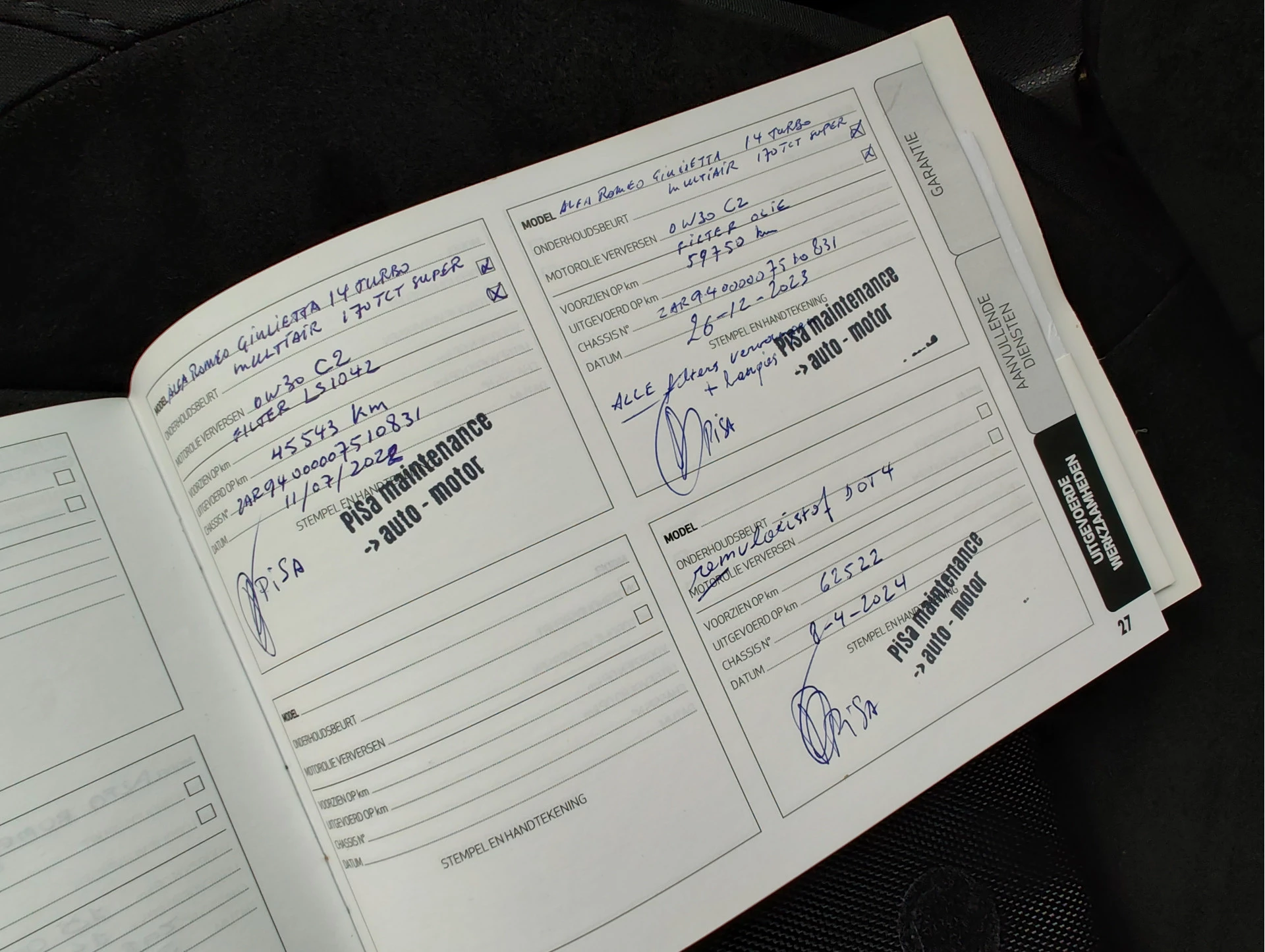 Hoofdafbeelding Alfa Romeo Giulietta