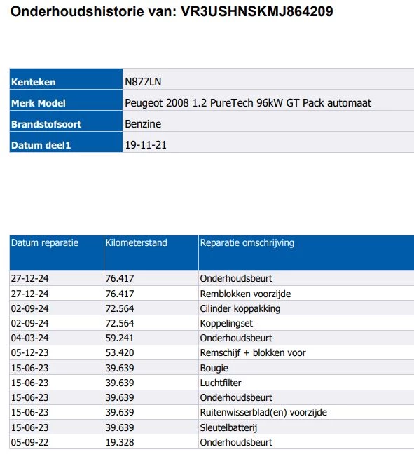 Hoofdafbeelding Peugeot 2008