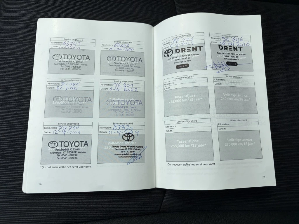 Hoofdafbeelding Toyota Prius