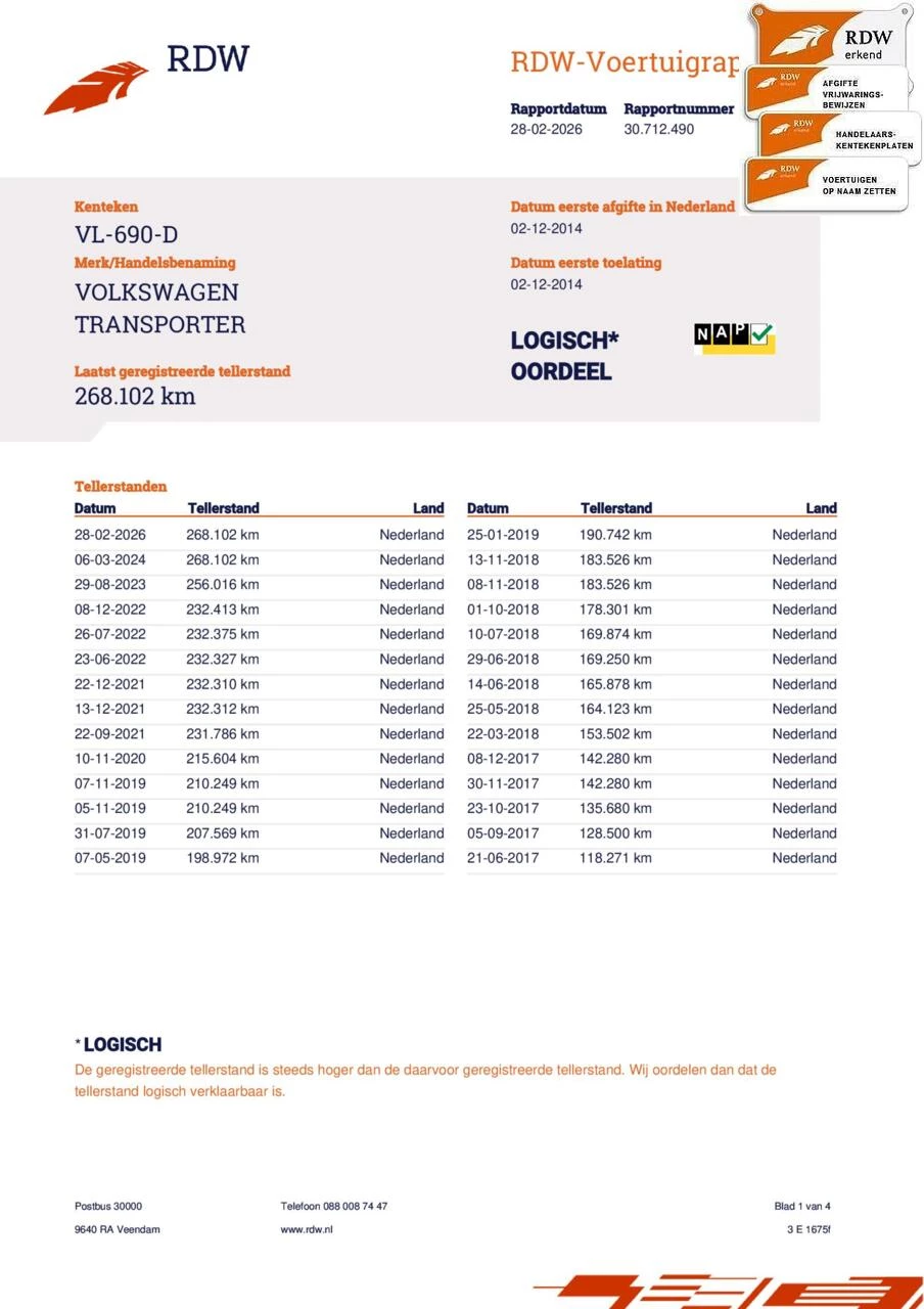 Hoofdafbeelding Volkswagen Transporter