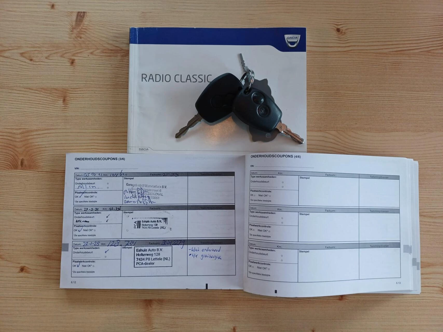 Hoofdafbeelding Dacia Dokker